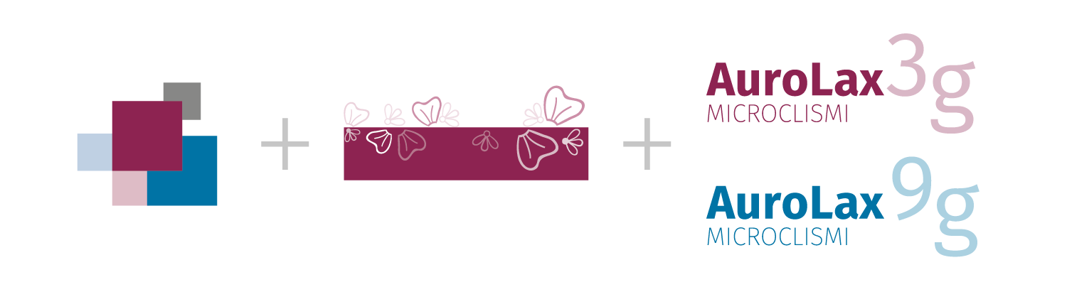 Aurobindo_brand-identity-Aurolax