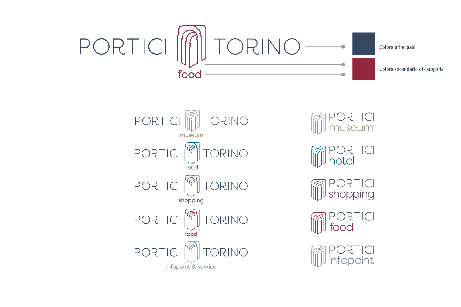 Portici di Torino_logo varianti