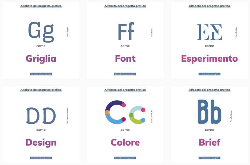 Alcune lettere dell'Alfabeto del progetto grafico