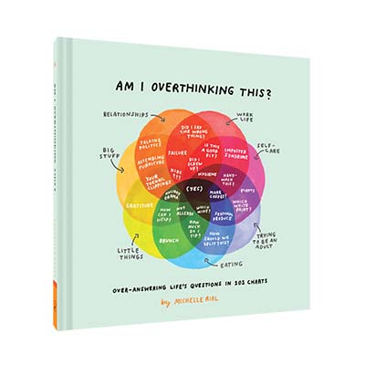 Cover libro "Am I Overthinking This?" di Michelle Rial