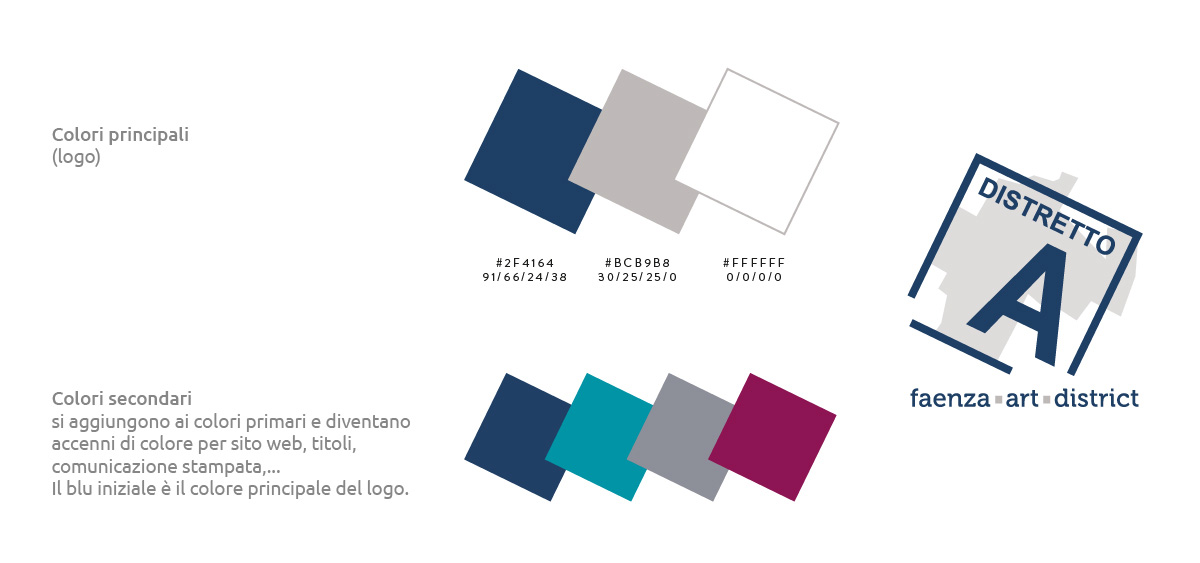 Redesign del logo per Distretto A
