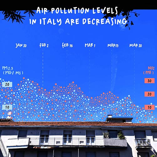 iorgia-lupi_HappyData_air-pollution