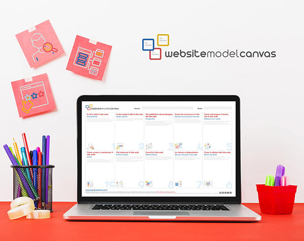 Website-Model-Canvas