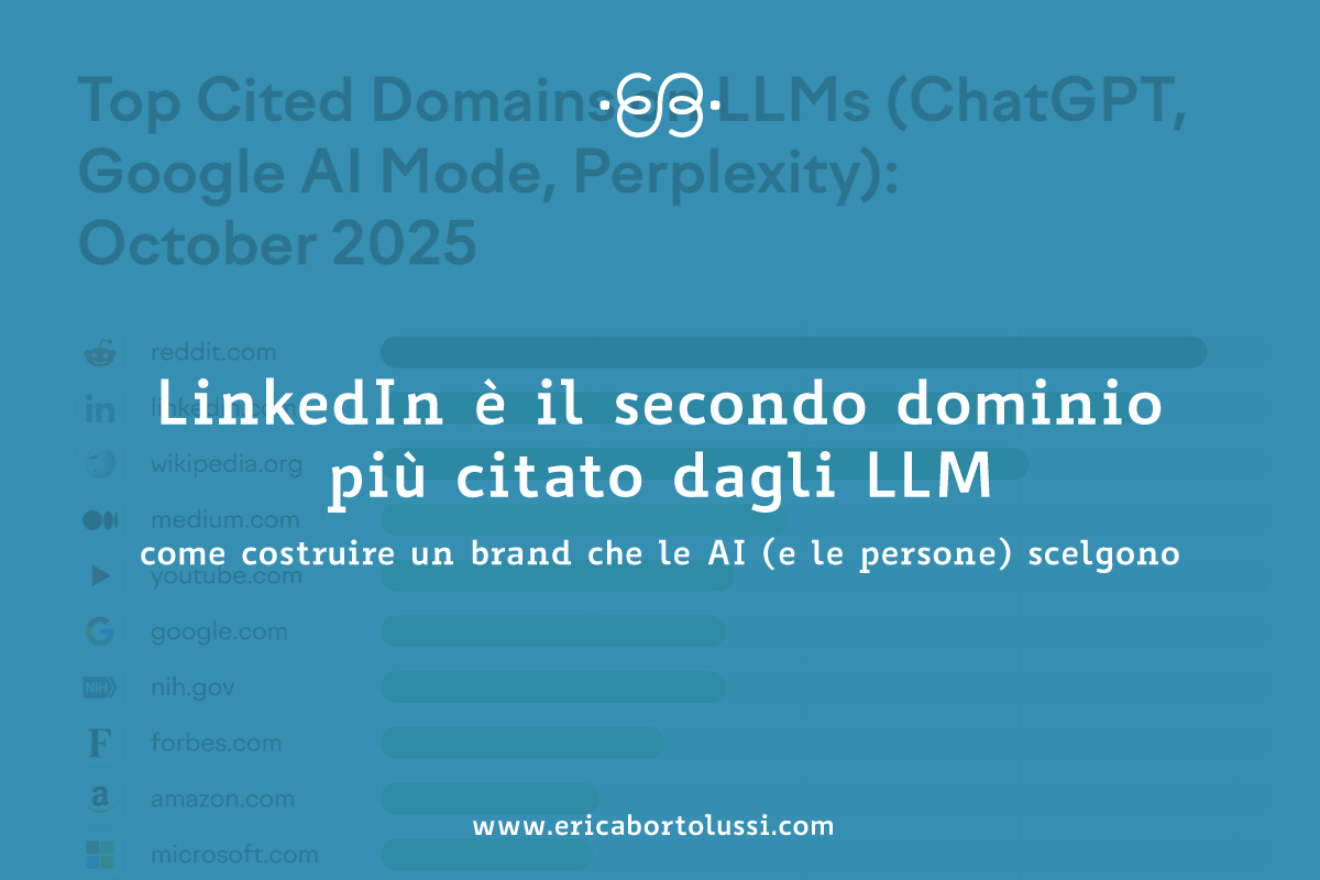LinkedIn secondo dominio citato da LLM e intelligenze artificiali - studio Semrush 2025